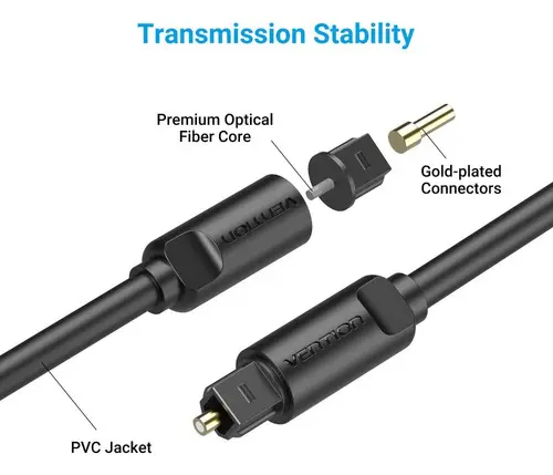 Cable De Audio Optico Vention Fibra Optica Macho A Macho 2m