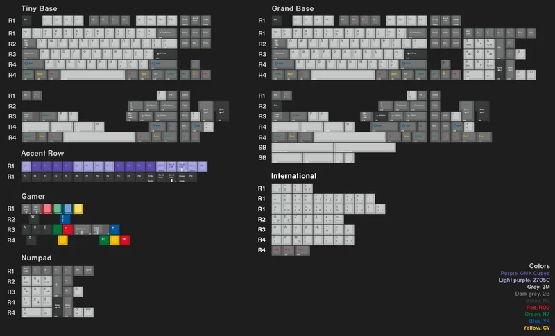 GMK CYL N16 KEYCAPS